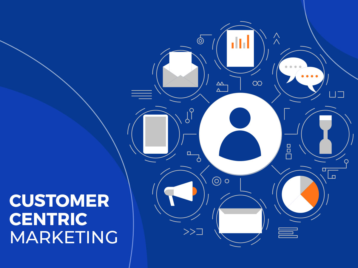 Customer Centric Marketing Strategy - Skynet Technologies